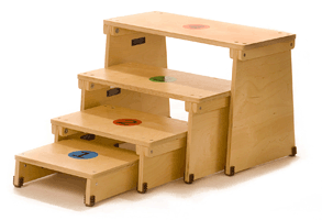 NB-1 Nesting Benches.